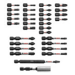 MRO Equipment and Hardware