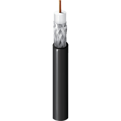 Coaxial Video Cable