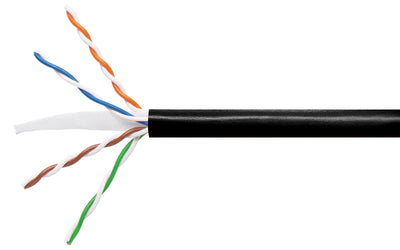 Category 6 Cables