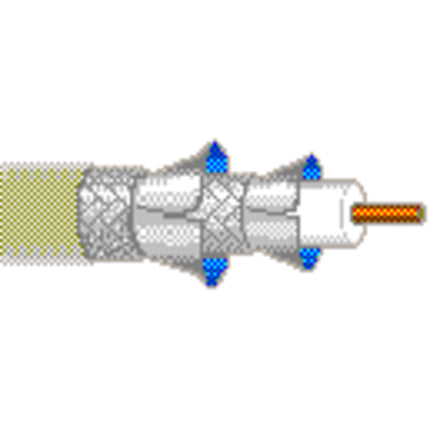 Belden 1151A A8R500 | CATV Video, RG59, 20 AWG BCCS, Quad Shield (Foil + 55% Braid + Foil + 50% Braid), CMP