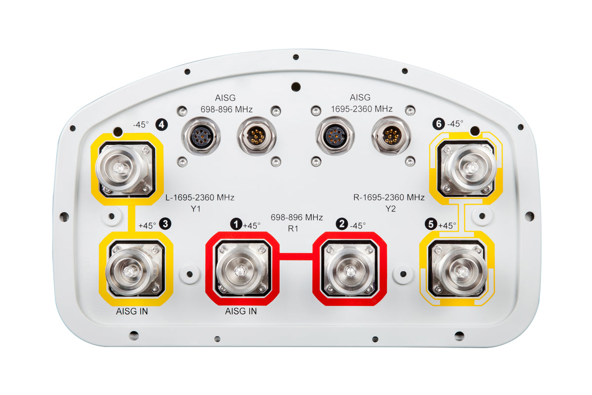 Commscope NHH-65B-R2B | 6-port sector antenna, 2x 698–896 and 4x 1695–2360 MHz, 65° HPBW, 2x RET. Both high bands share the same electrical tilt.