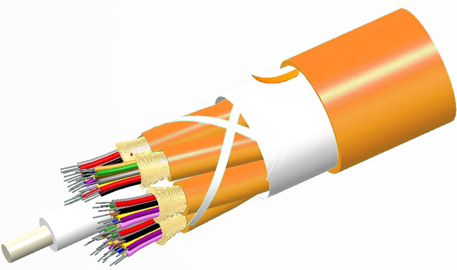 Commscope R036DS8WFMUOR | TeraSPEED Riser Distribution Cable, 36 fiber multi-unit with 12 fiber subunits
