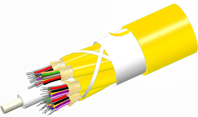 Commscope R036DS8WFMUYL | TeraSPEED Riser Distribution Cable, 36 fiber multi-unit with 12 fiber subunits