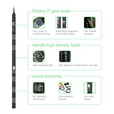 APC APDU10151ME | NetShelter Rack PDU Advanced, Metered, 5.0kW, 1Phase, 208V, 30A, L6-30P, 40 Outlet
