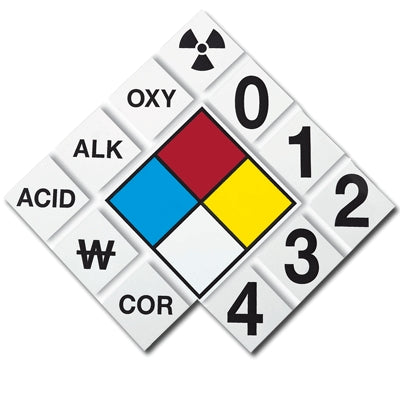 Accuform Signs ZFD101EV | NFPA Placard Kit NFPA Diamond Placard Numbers and Symbols, Red Blue Yellow& White, Adhesive Vinyl