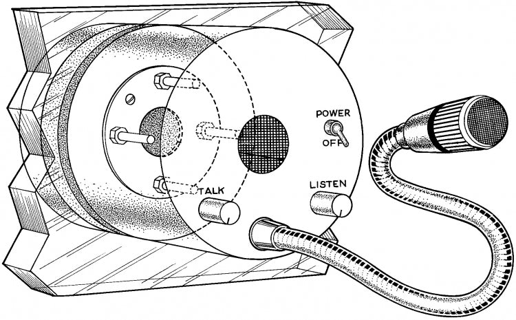 Alpha Communications TTU-1A-X | Talk-Thru Communicator - Standard