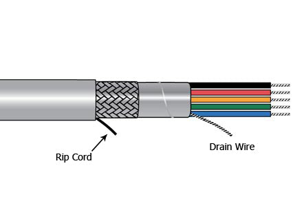 Alpha Wire 5162C SL001 | 2 Conductor Multi-Conductor Cable Slate 18 AWG Foil, Braid 1000.0' (304.8m)
