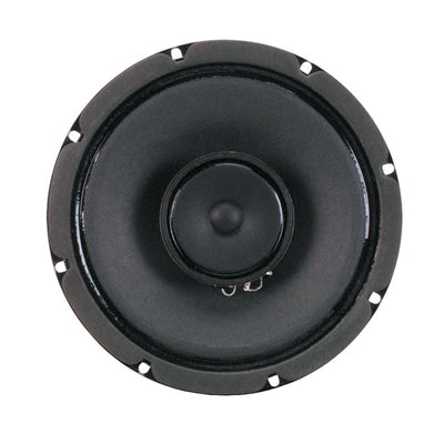 Economical SD & GD Series