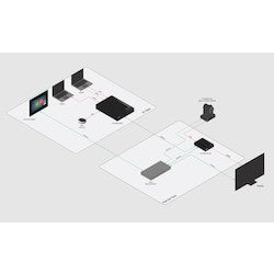 Atlona Technologies AT-ARK-SC-104-KIT | Room Kit, Pre-Configured Small Conference Room System