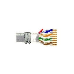Belden 121872A J225000 | 23 AWG 4 Pair UTP Cable, Solid Bare Copper, PE/PVC Jacket, Aluminum Interlocked Armor, Category 6, Blue, CSA HL & FT4