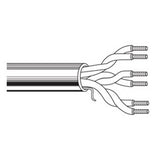 Belden 6542UE 8771000 | Multi-Conductor Cable, 3PR, 22 AWG, FPLR, Natural Jacket