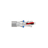 Belden 8170 0601000 | Low Capacitance RS-232/422 Computer Cable, 24 AWG Multi-Conductor, 1000 ft