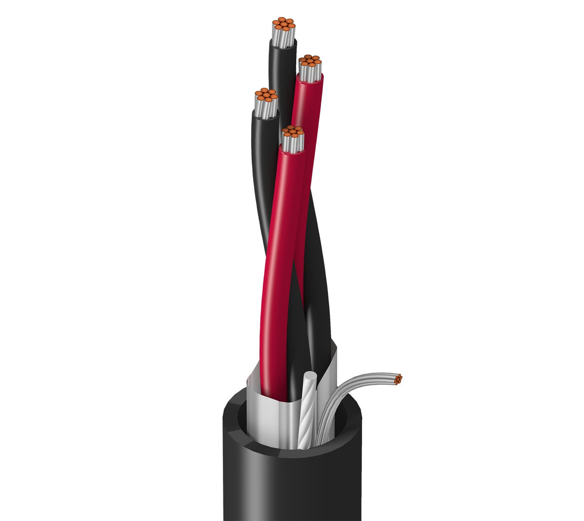 Belden 9512 0605000 | Multi-Conductor - 300V Power-Limited Tray Cable 2-Pair 22 Awg PVC FS PVC Chrome