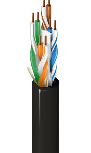 Belden RIPRXU 0101000 | Remoteip Cable
