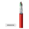 Belden 83653 0021000 | Electronic Cable, Fluorinated Ethylene Propylene, 3 Conductor, 18 AWG, Plenum, Red, 1000 ft.