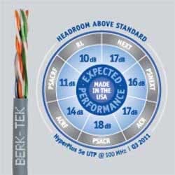 Berk-Tek 10032206 | Hyperplus 5E, Category 5E, Plenum Utp Cable, Gray, Reel