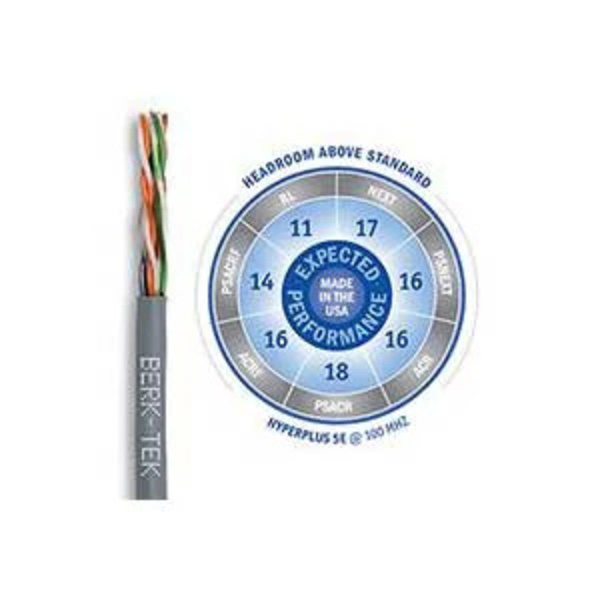 Berk-Tek 10032227 | Hyperplus 5E, Category 5E, Plenum, Utp Data Cable, 24 Awg, 4 Pair, Solid Bare Copper Conductors, Fep Insulation, Flame-Retardant Pvc Jacket, Blue, Box Of 1000 Ft