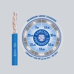 Berk-Tek 10143424 | Lanmark-10G Category 6A Ftp Plenum, 4-Pair 23 Awg, Solid, Aluminum Shield, Pe/Frpvc Blue Jacket