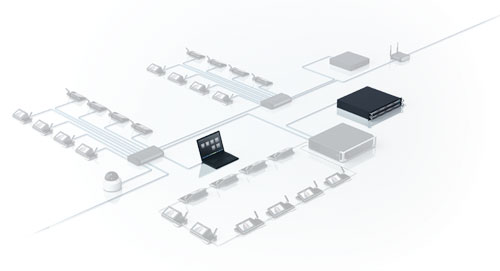 Bosch Security Systems DCNM-LIPM | DICENTIS Simultaneous Interpretation Software