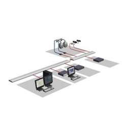 Bosch MVM-BVRM-016 | Base Package Incl. 16 Cameras Single-pacK