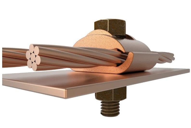 Burndy GC2929 | Mechanical Grounding Connector, Two Cables to Bus Bar