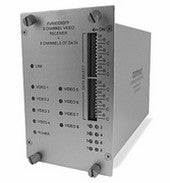 Comnet FVR80D8SFP 8-Channel Digitally Encoded Video Receiver + 8 Bi-directional Data Channels