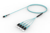 CommScope UQXQPLUF8MEF006 | Ultra Low Loss (ULL) OM4 MPO8 (Non-Pinned) to LC/UPC Uniboot, Fiber Array Cable Assembly, 8-Fiber, Plenum