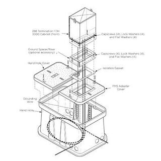 Commscope FMSACE100KITA | FDH 3000 Hand Hole and Cover Kit for Extra Small, Small, and Medium Cabinets