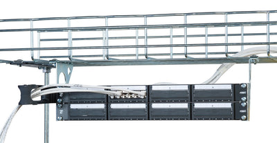 Universal Panels