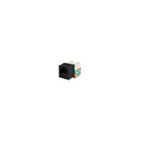 Comnet RJ45BK | RJ45 Connector Breakout Wiring Kit