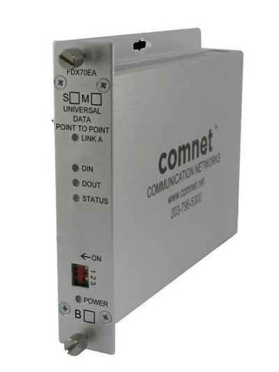 Transmission, Ip Point To Point
