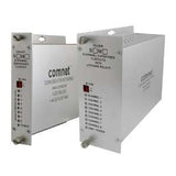 Comnet FDC80TS1 | 8-Channel Supervised Contact Closure Transmitter, Single Mode, 1 Fiber, 1 Rack Slot