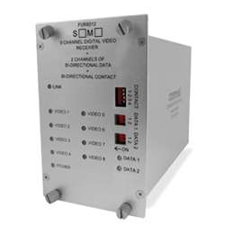 Comnet FVT8012M1 | Transmitter, Multimode, 8 Video/2 Bi-Directional Data/ 1 Contact Closure