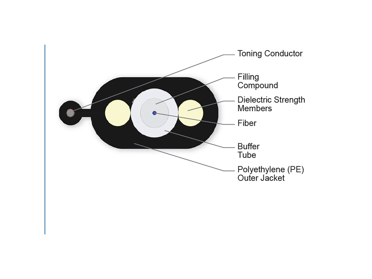 Corning 001EB1-14100A20 | SST-Drop Single-Tube, Toneable, Gel-Filled Cable