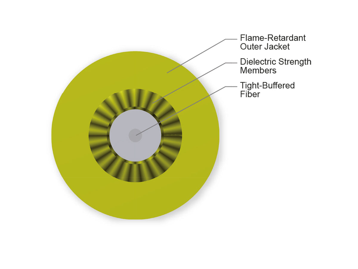 Corning 001U21-31531-B2 | Reel in a Box, ClearCurve Rugged Drop, Indoor, Tight-Buffered Cable  1 F, Single-mode (OS2)