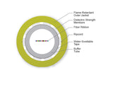Corning 012EC8-14101-20 | Ribbon Cable, Plenum