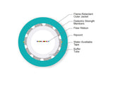 Corning 012TC7-14190-20 | Ribbon Cable, Riser
