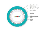 Corning 024TC7-14180-20 | Ribbon Cable, Riser