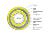 Corning 048EC7-14101-A1 | Ribbon Interlocking Armored Cable, Riser