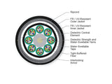Corning 048T8F-61190-A1 | FREEDM One Unitized, Interlocking Armored, Tight-Buffered Cable, Riser