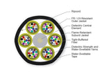 Corning 072E8F-T3131-29 | FREEDM One Unitized, Tight-Buffered Cable, Riser