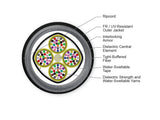 Corning 096E8P-Y3131-A3 | FREEDM One Unitized, Interlocking Armored, Tight-Buffered Cable, Plenum  96 F, Single-mode (OS2)