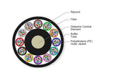 Corning 288ZH4-Y4140A20 | MiniXtend HD Cable
