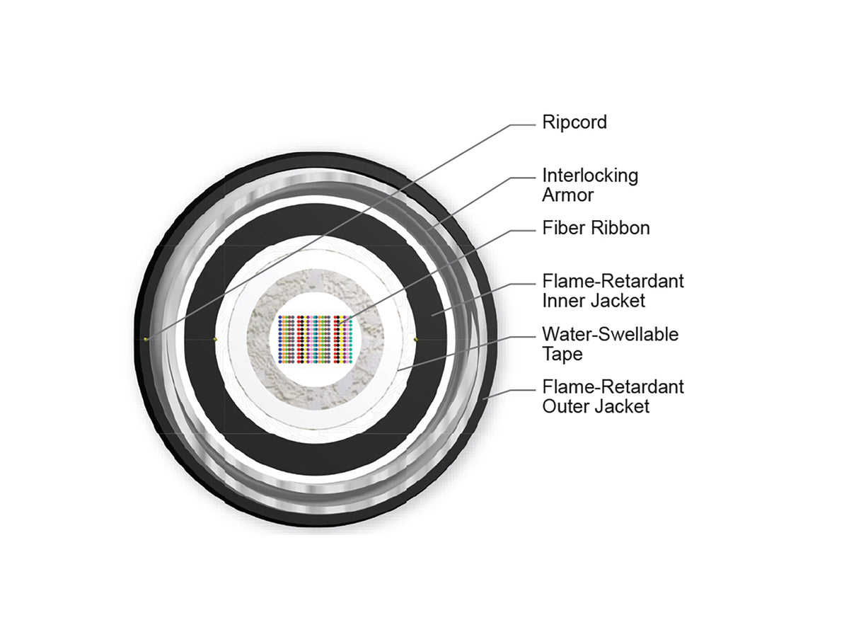Corning 288ZVF-14101DA1 | FREEDM UltraRibbon Interlocking Armored Gel-Free Cable, Riser