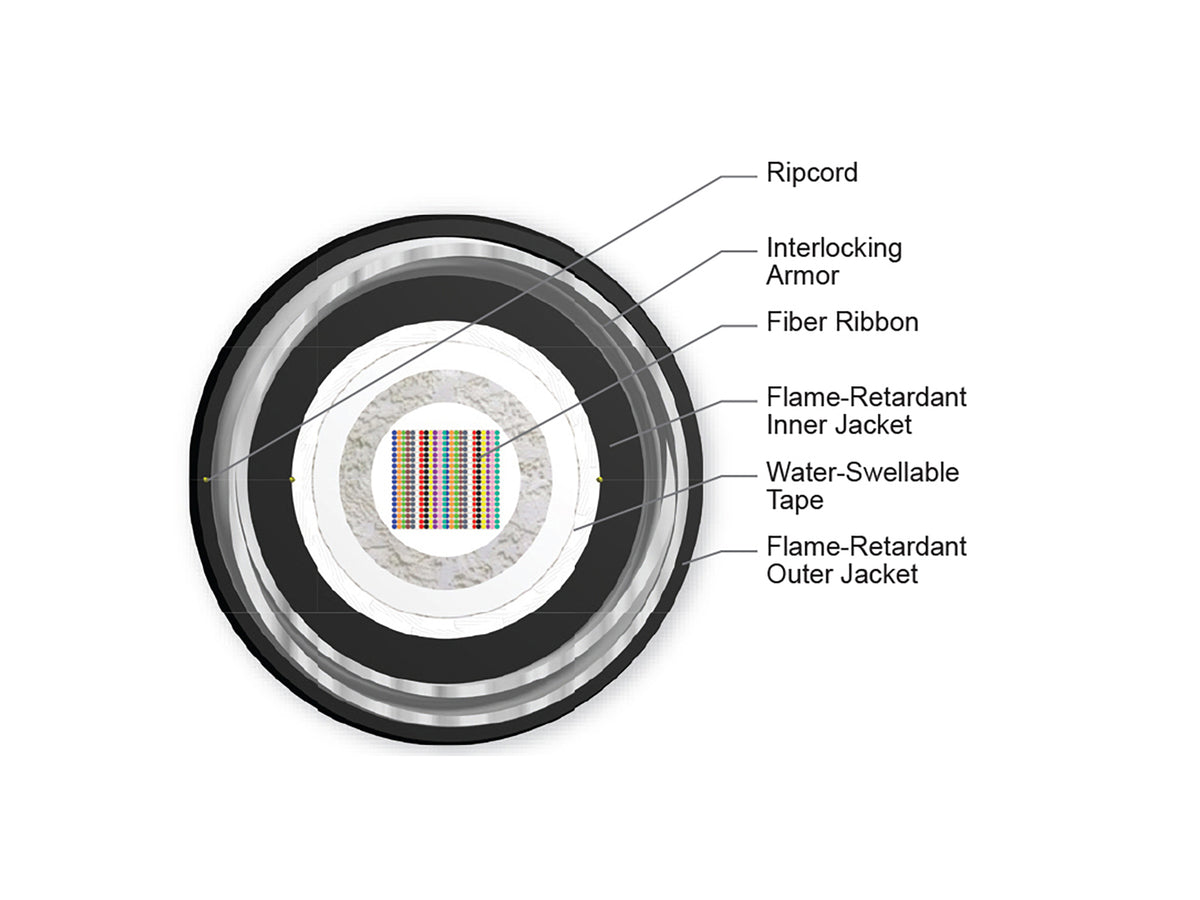 Corning 432ZVF-14101DA1 | FREEDM UltraRibbon Interlocking Armored Gel-Free Cable, Riser
