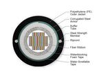 Corning 864EV5-14100D53 | SST-UltraRibbon Single-Tube, Gel-Free, Armored Cable