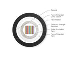Corning 864ZVZ-14101D20 | LSZH UltraRibbon Gel-Free Cables  864 F, SMF-28 Ultra fiber, Single-mode (OS2)