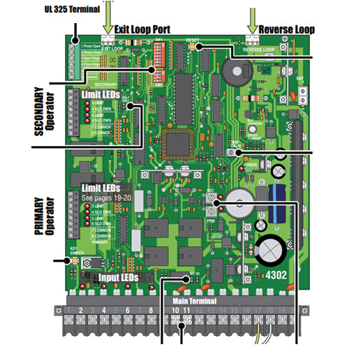 Door King 4302-012 | Pcb Dc Swing Gate Operators Mfg Prior To Jan 2016.