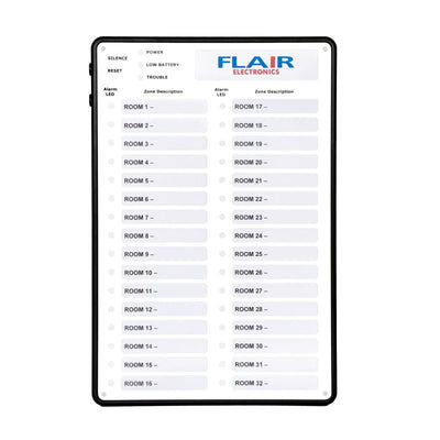 Keypads Intrusion Detection Panels, Keypads and Modules