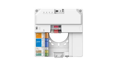 IP Controller